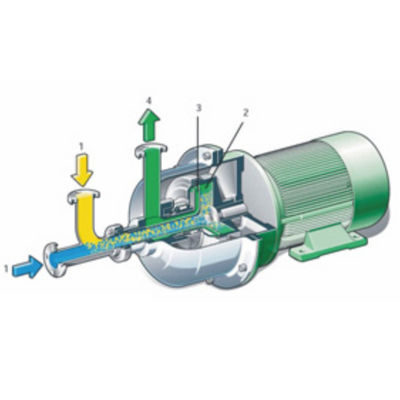 품질  Horizontal Centrifugal Mixer  Liquid Mixture Machine 공장